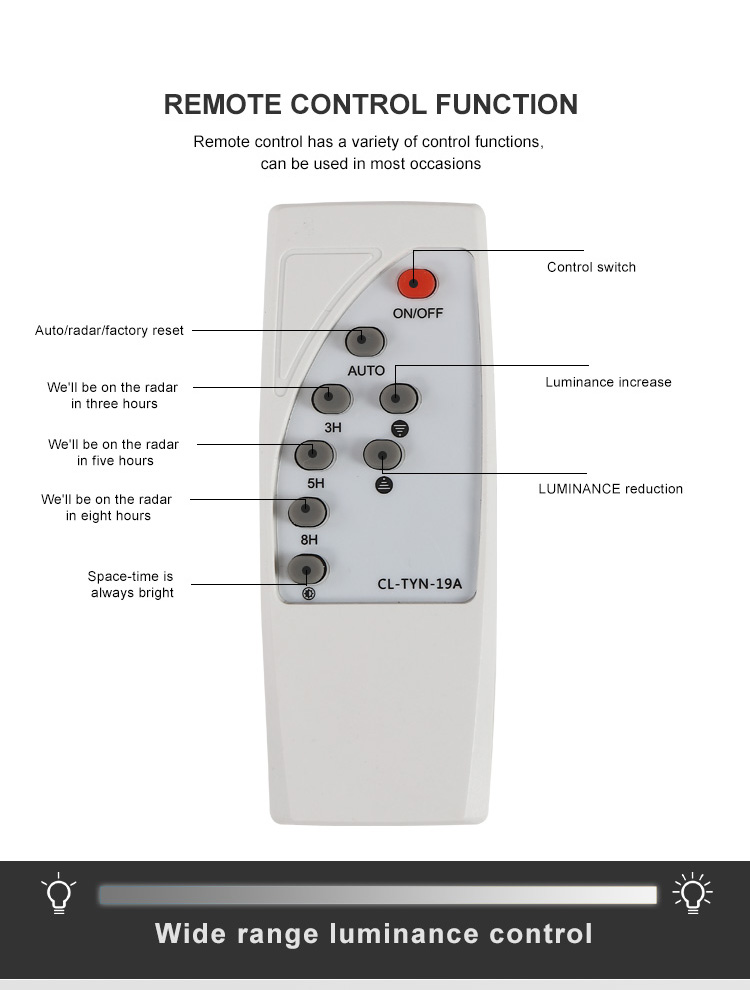 Super brightness high quality remote control and light control black flood light ip65