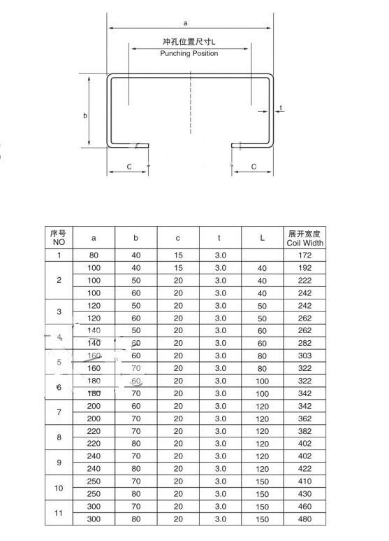 Steel sturcture truss C purlin making machine