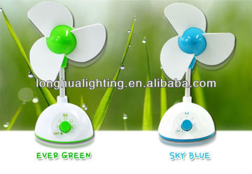 Funny and Promotional Battery Operated Fans