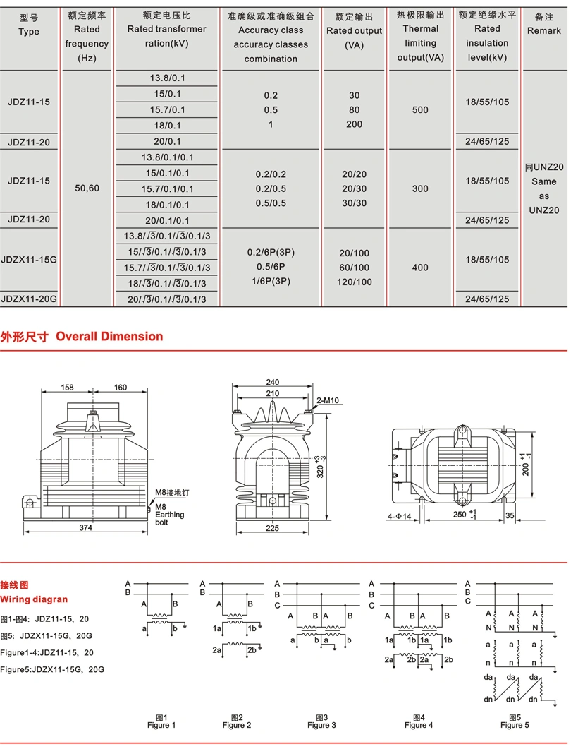 (JDZ(X)11-15G, 20G) Indoor Resin Casting Type Voltage Transformer