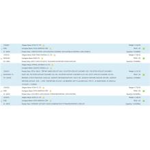 Acrylate USA importer data