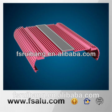 extrusion aluminium enclosures and cases