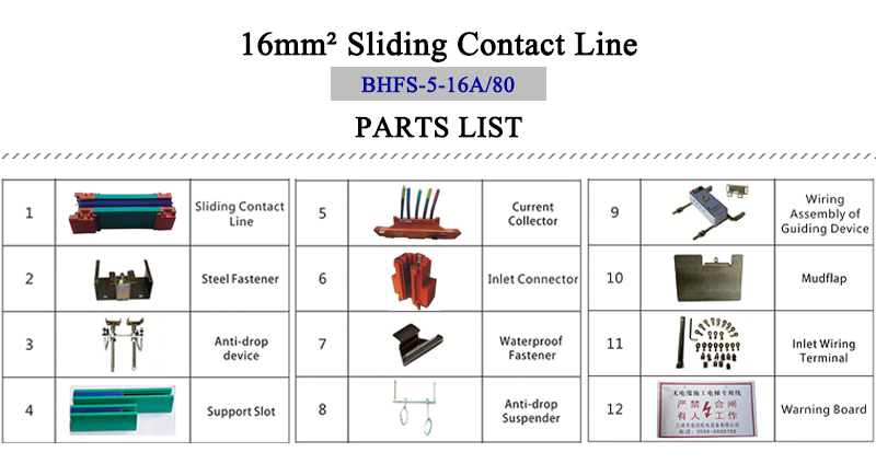 16mm Parts List