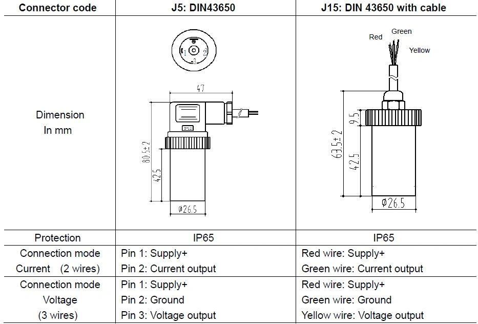 SS316L Diaphragm Diffused Silicon Pressure Sensor Current Output 60MPa