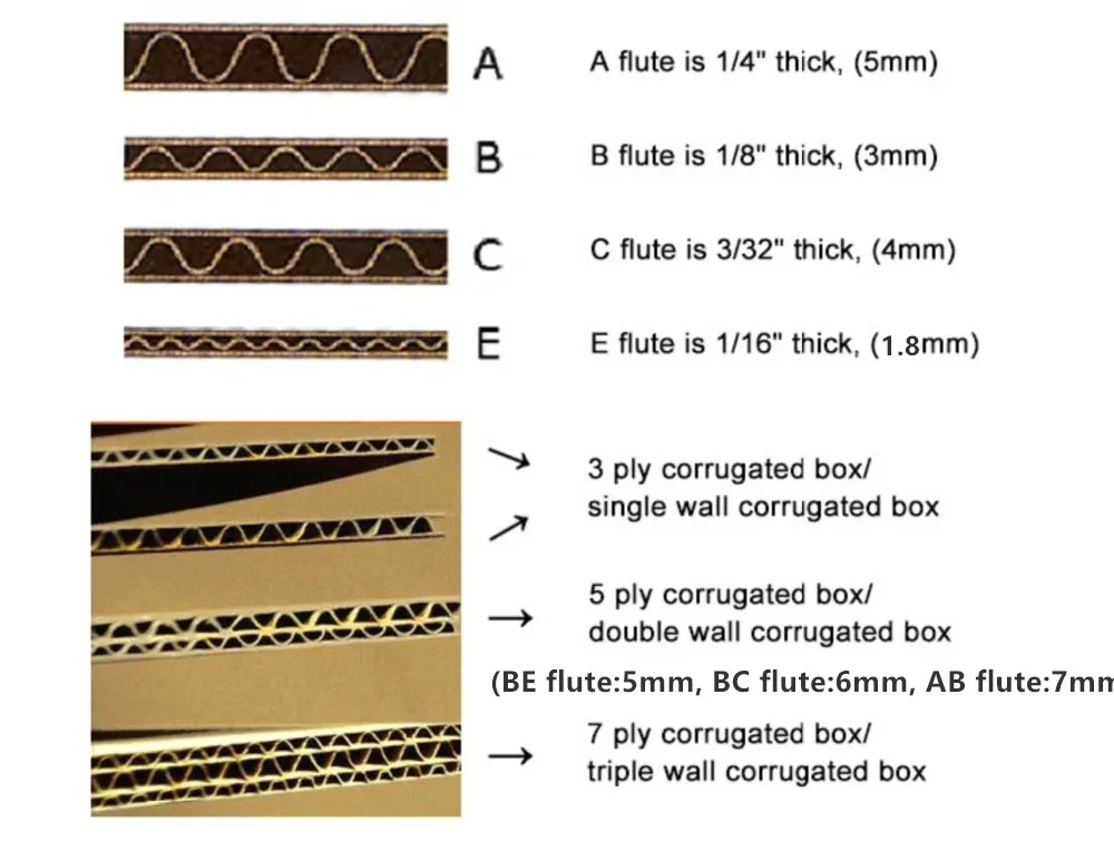 Bdl Factory Price Corrugated Mailer Kraft Pizza Box, Small Cardboard Shipping Boxes for Pizza