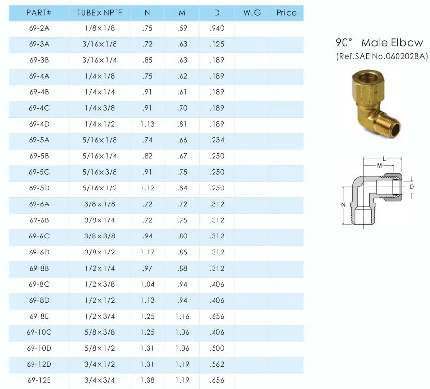 Pneumatic Quick Coupler Compression Copper Brass Aluminum Thermoplastic Tubing 90 Male Elbow