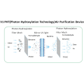 एचवीएसी के लिए यूवी + पीसीओ बल्ब आयन जेनरेटर वाणिज्यिक वायु शोधक मॉड्यूल