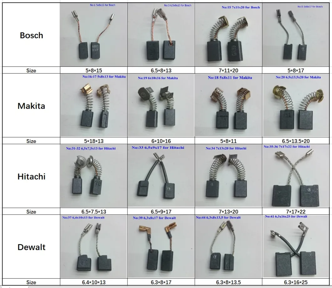Standard Original Packing Power Tools Carbon Brush Hitachi 6.5*9*17