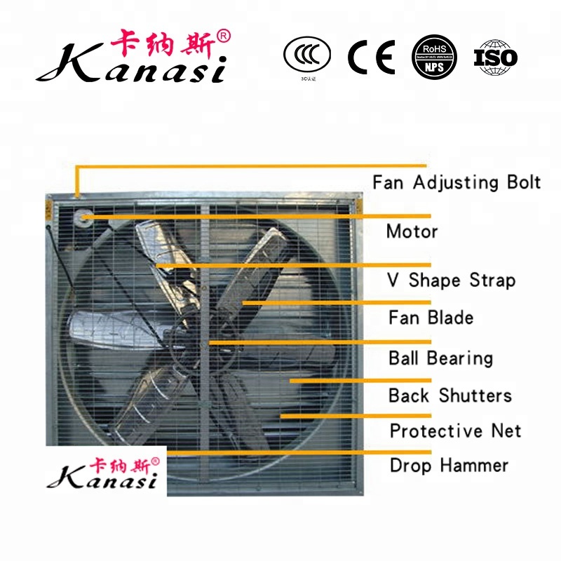 industrial exhaust fan