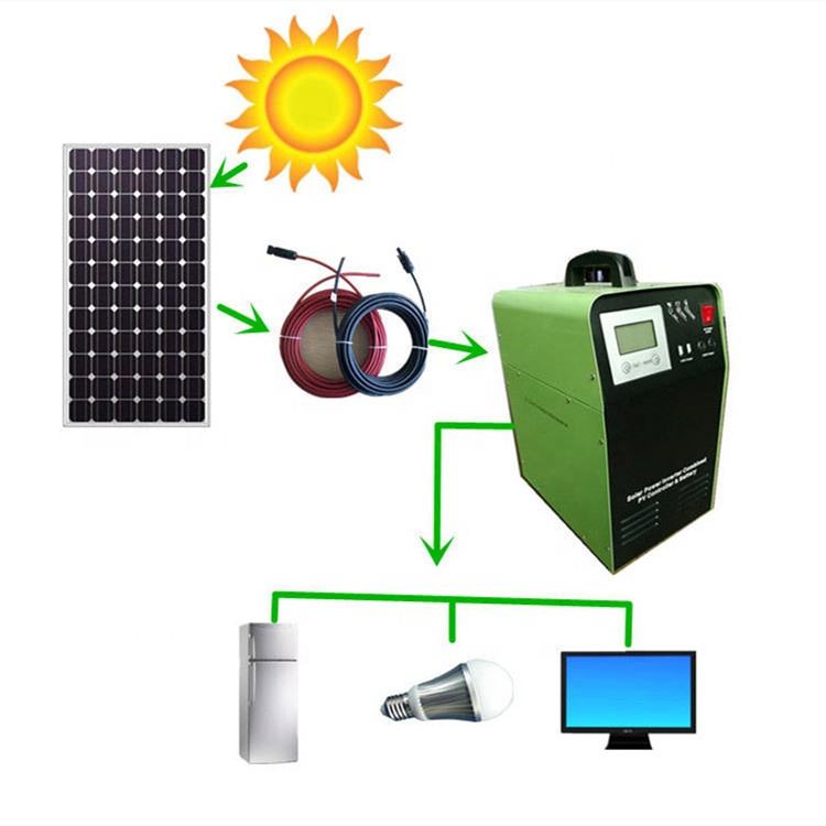 Portable Solar Power System