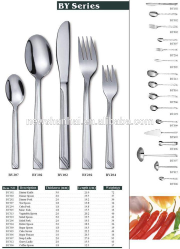 Stainless steel flatware set BY