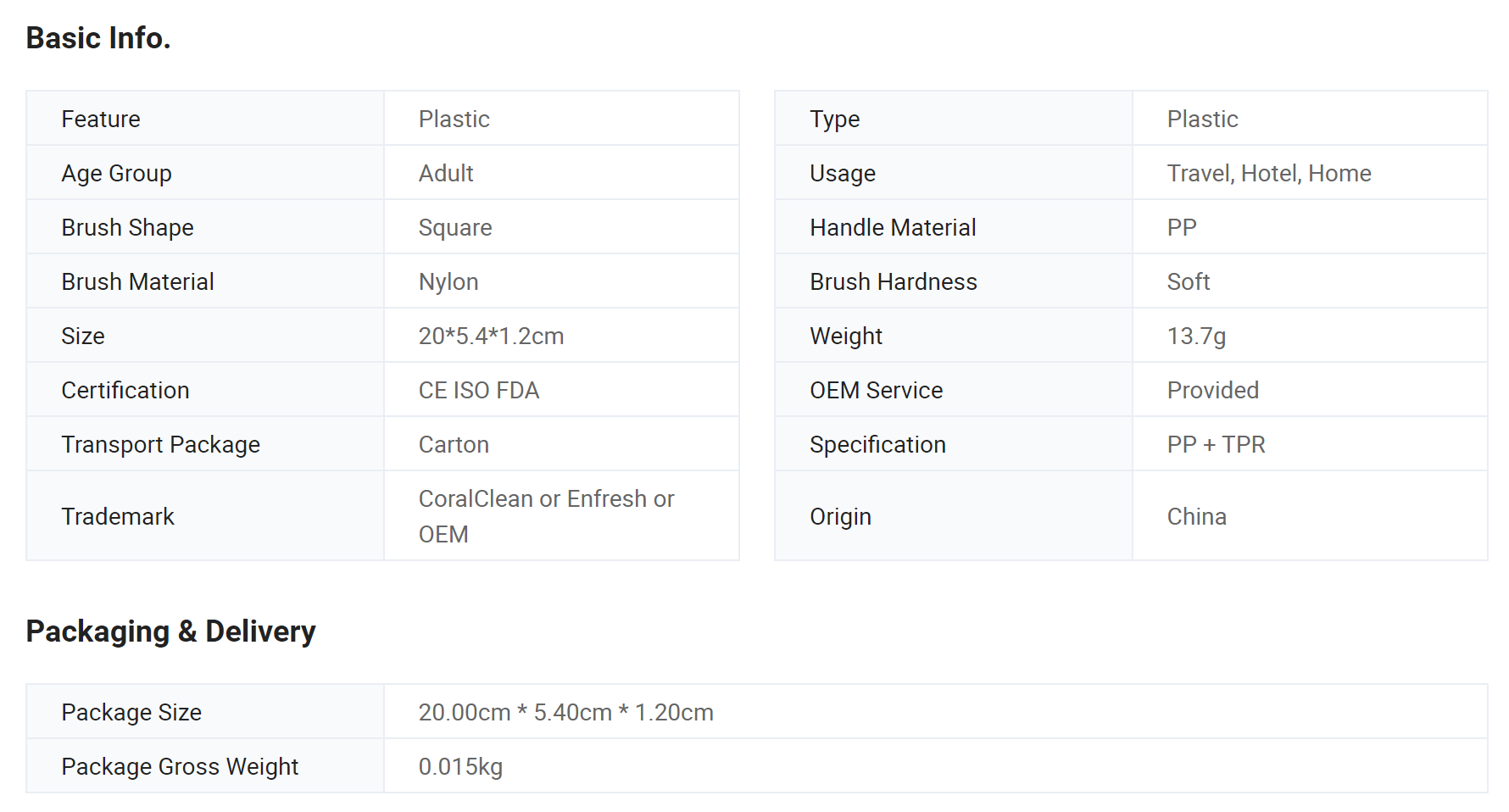 pet toothbrush info pet toothbrush info