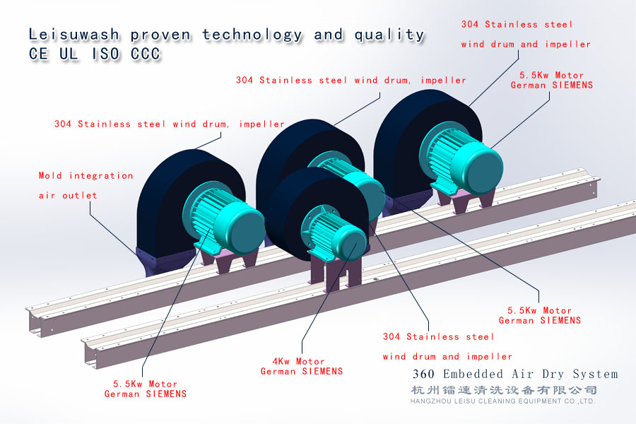 leisu wash 360 drying system