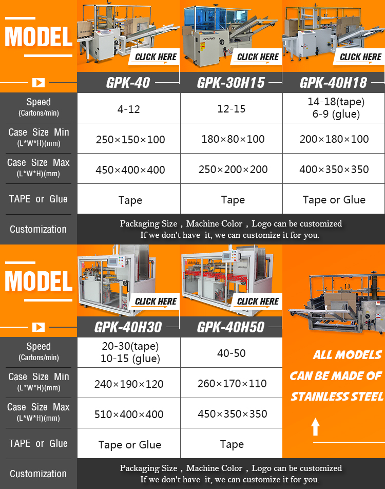 GURKI- GPK-40 Match With Produce line Carton Box Erector Machine