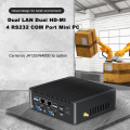 Dual LAN Industrial Mini PC J4125 DDR4