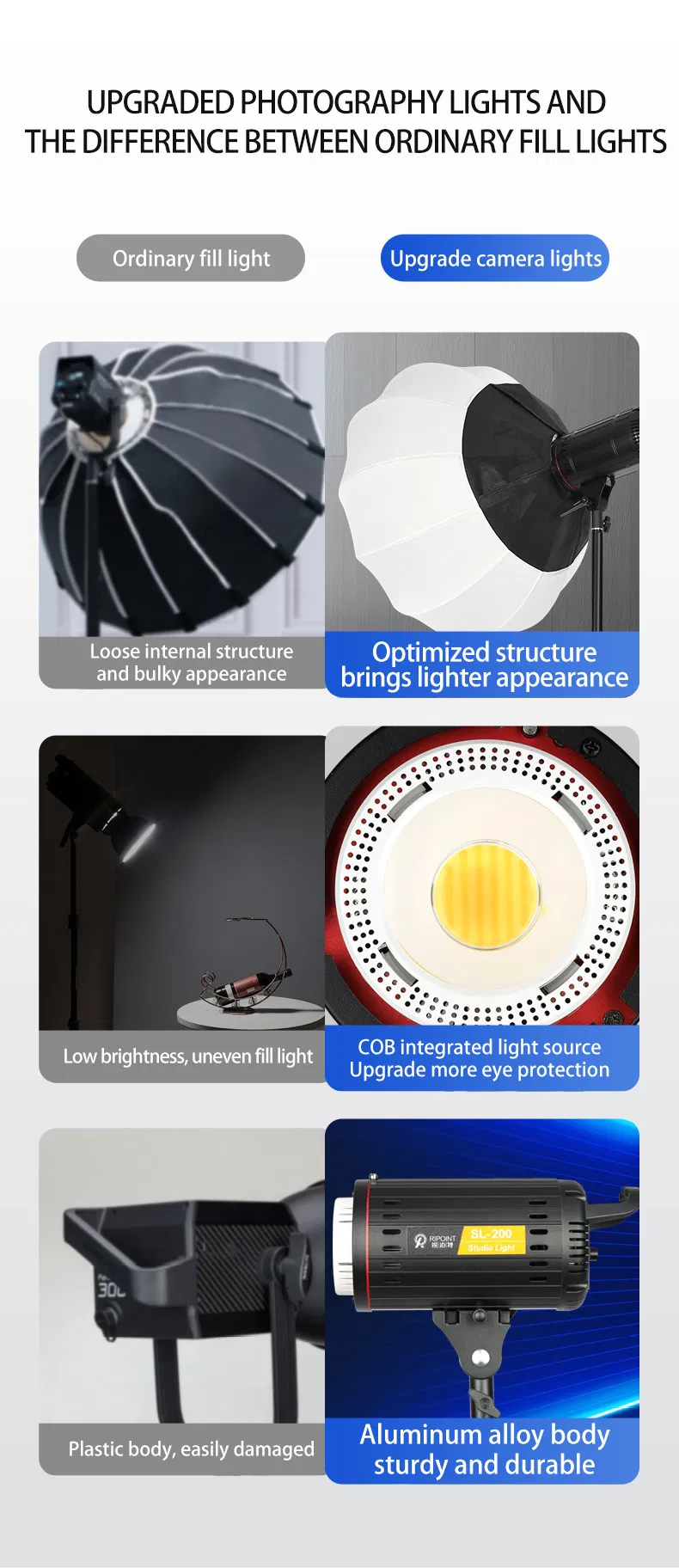 Portable RGB LED Video Light Stick for Photographers