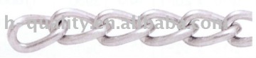 NACM1990 Machine Chain Twist Link