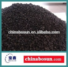 Good price Copper slag grit0.01-10mm all size