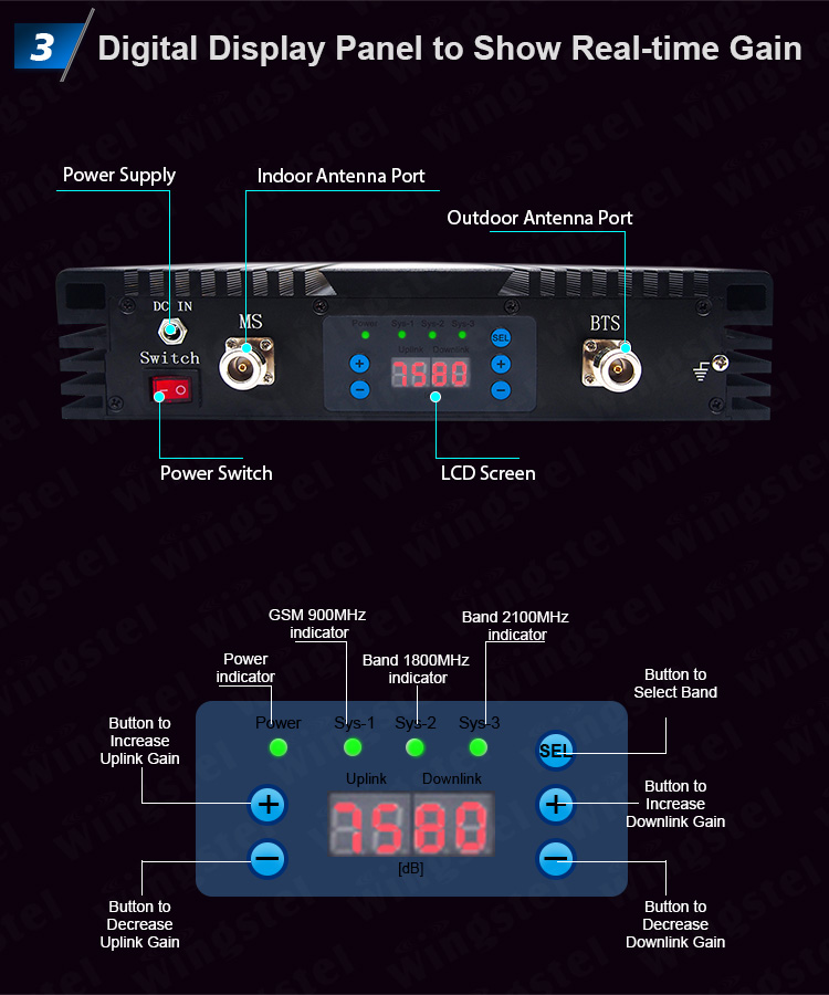 Tri band 2g 3g 4g cellular signal booster for villa