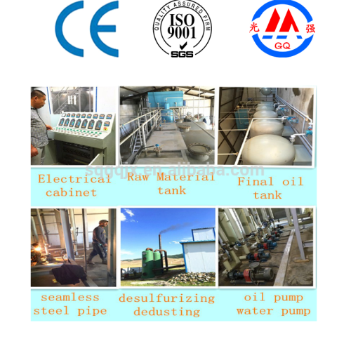 continuous refining pyrolysis oil to diesel plant oil refining plant