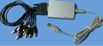 USB 2.0 Video Capture card, 4CH DVR card