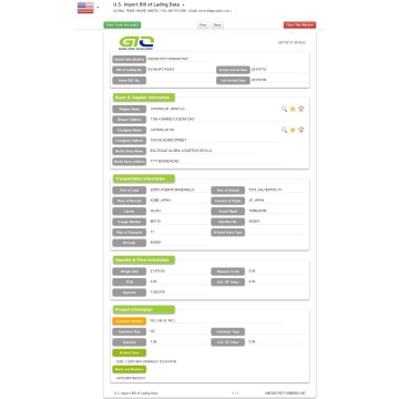 New Hydraulic Excavator USA Import Customs Data 2017