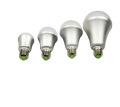 product you can import from china led lampada 12w led bulb