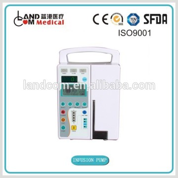 syringe infusion pump with CE certificate