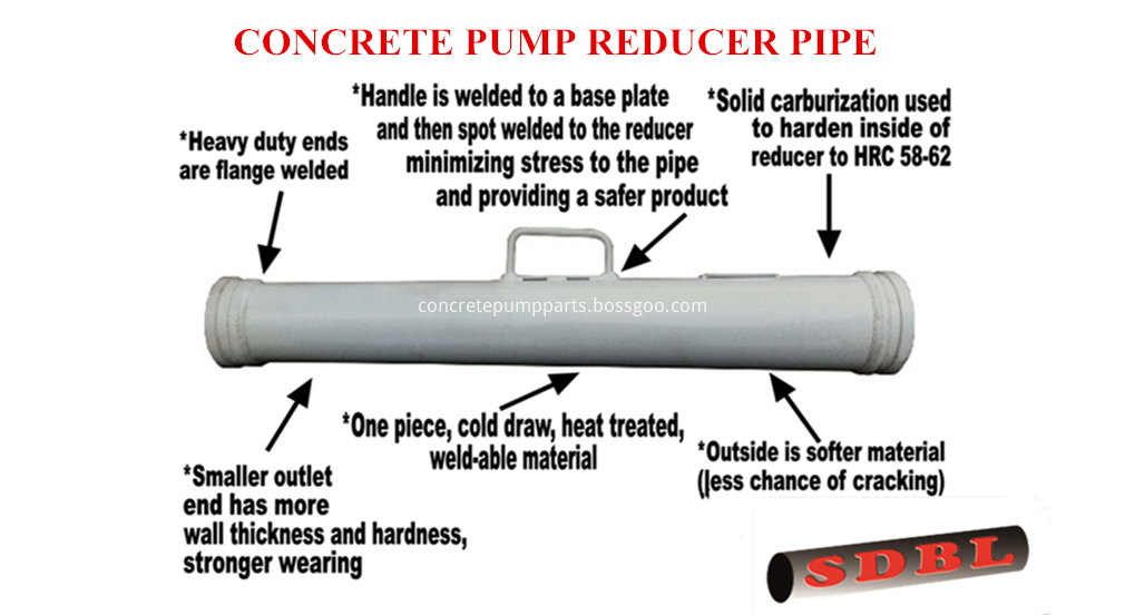 details about the reducer pipe 