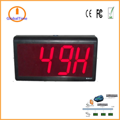 4" Digit Temperature and Humidity Display Synchronize with Network and Control by Software