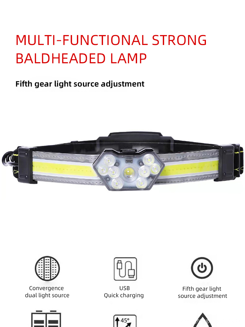 Reusable Illuminating COB Headlamp