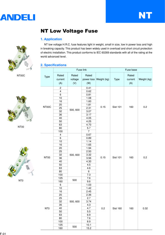 NH Low voltage Fuse base &link NH4 1000A