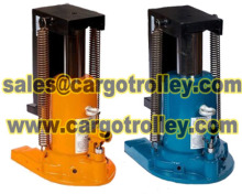 Hydraulic jacks pictures