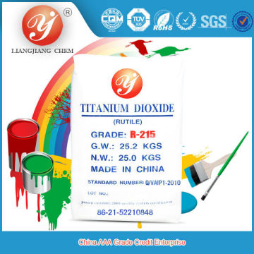 conductive titanium dioxide Hot Sale rutile titanium dioxide R944 anatase titanium dioxide A101,