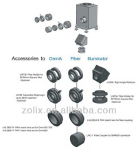 Accessories for Light Sources
