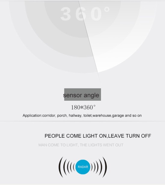 Motion Sensor Led Tube