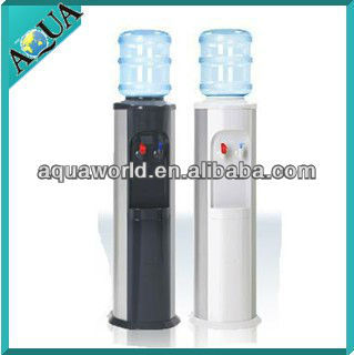 Bottled Drinking Water HC98L