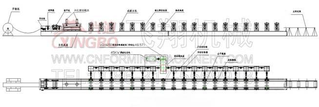 Glazed Tile Roof Serious forming equipment