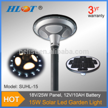 UFO Design Light Control 15W Garden Stone Pillar Light