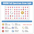 Full Spectrum COB LED para plantas