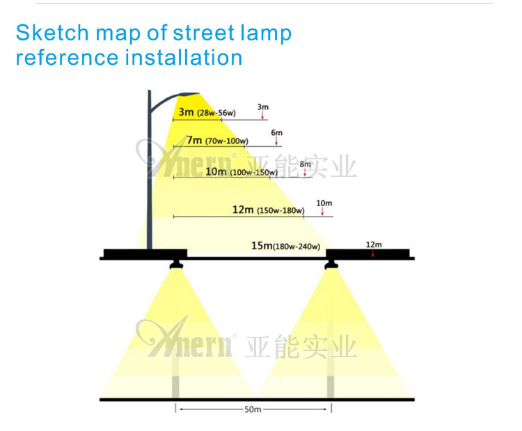 China Supplier aluminum LED street lighting lamps body 30w 50w LED street light