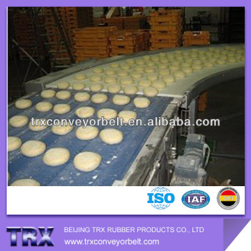 PVC Conveyor Belting For Best Sale/Food Transmission Belt