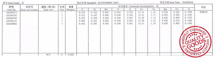 Foshan Sanon 201 Stainless Steel Tube Price