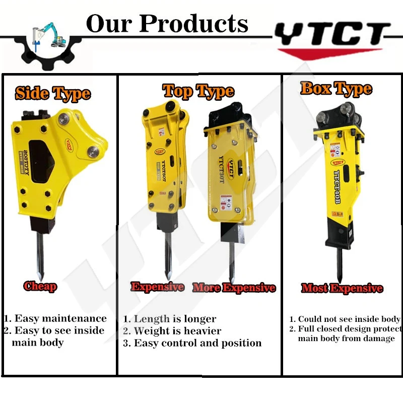 Sb50 Top Type New Design Demo Medium Hydraulic Breaker