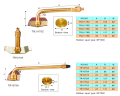 Wkręcany zawór do opon OTR z dużym otworem TRJ1175