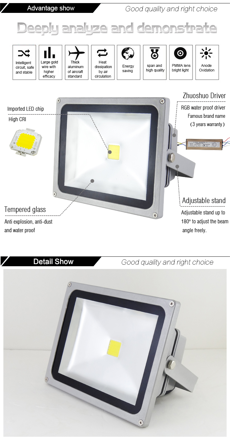 wholesale 2/3/5 years warranty outdoor aluminum profiles housing 10w 20w 30w 50w 100w 150w 200w waterproof IP65 led flood light