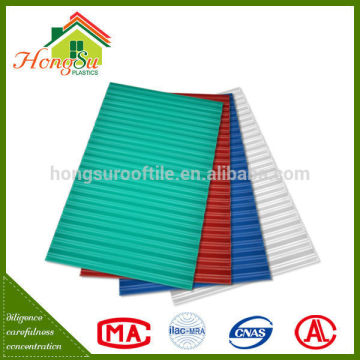 long term color stability roofing materials in India for house
