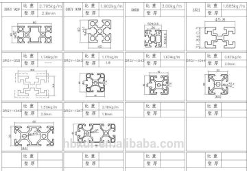 OEM accept ! Production Line Aluminium Profile 40x40