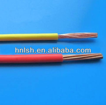 hot selling AWG THHN wire