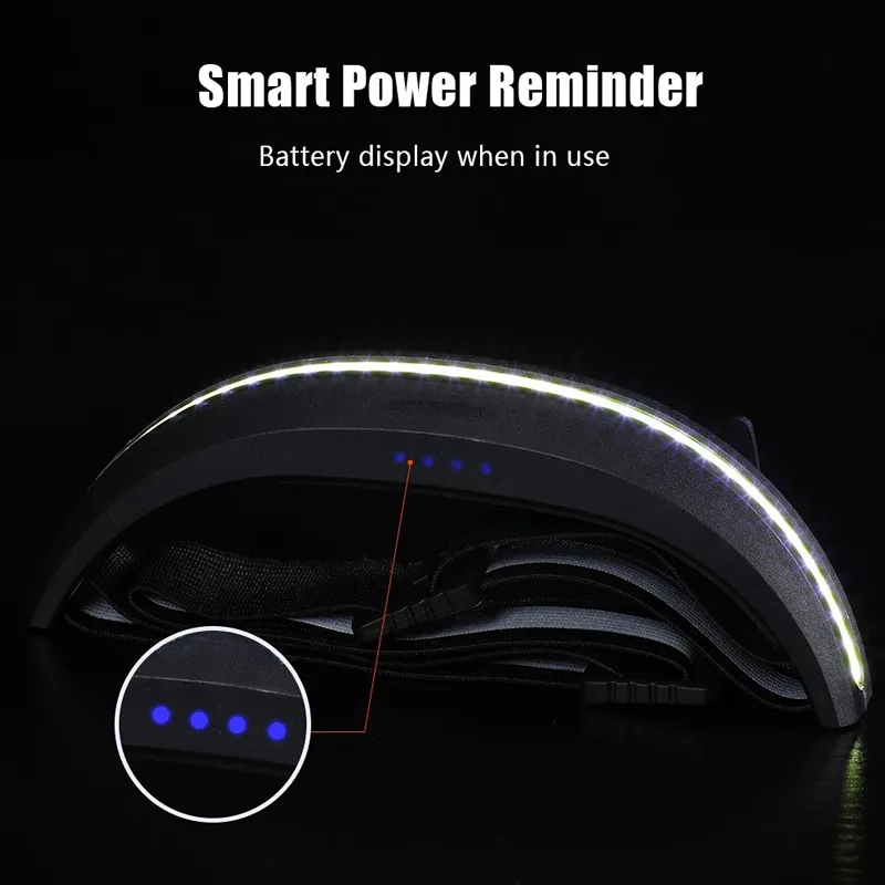 Ultimate USB C Rechargeable Headlamp for Outdoor Adventures